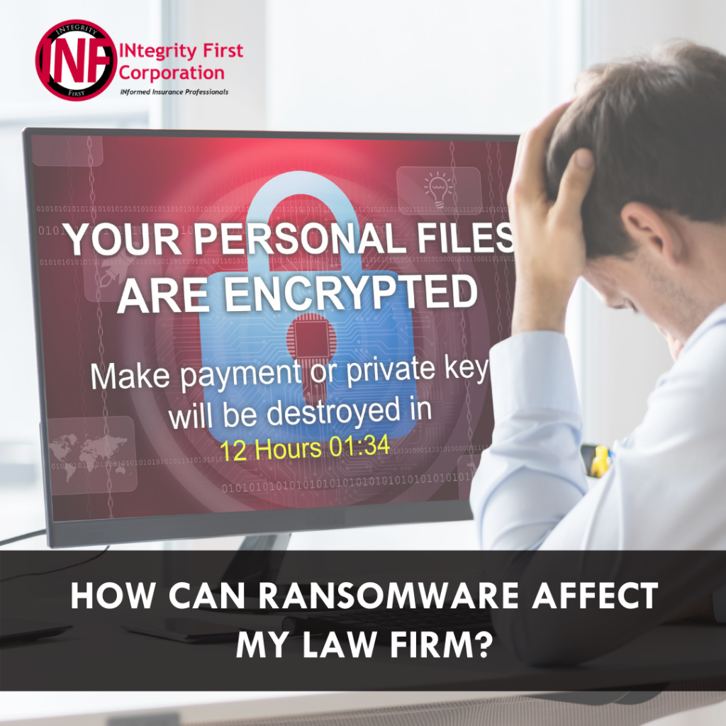 What is ransomware?